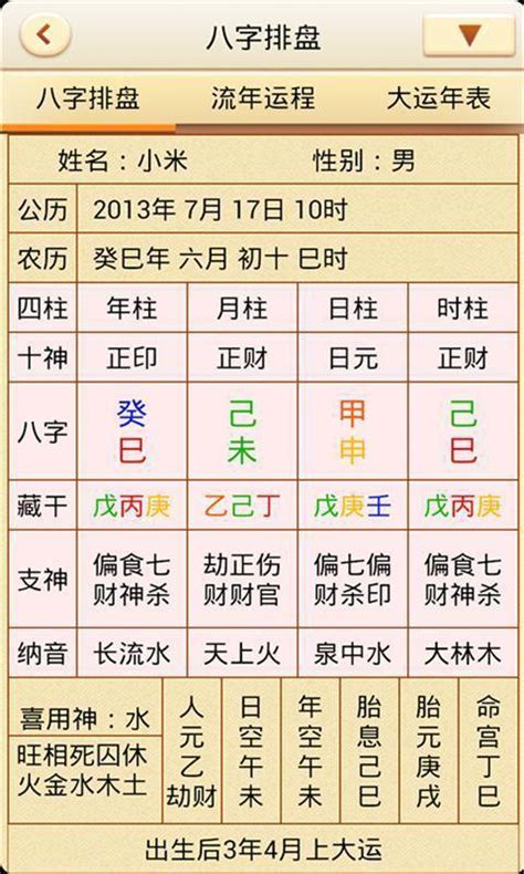 四柱八字詳解|靈匣網生辰八字線上排盤系統